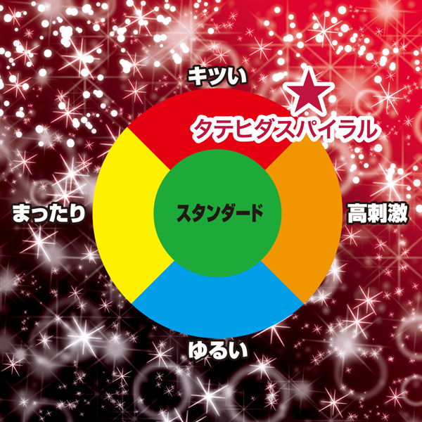 �y�P�S�U�O�~�����ʌ���z�^�e�q�_�X�p�C�����@�i�g�`�q�c�j������l�l�P�_���聄